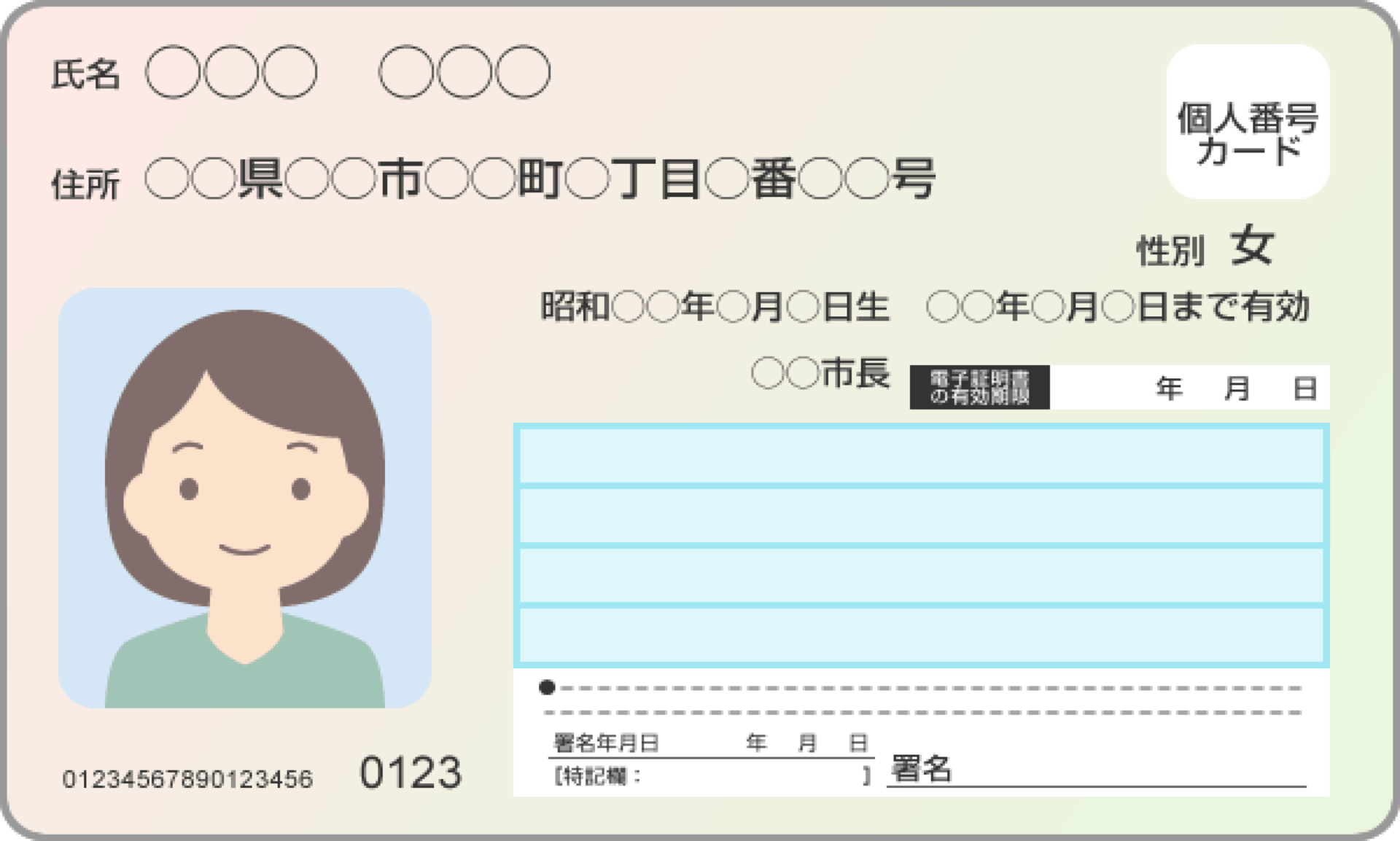 マイナンバーカード